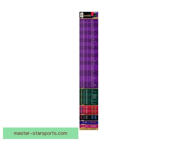 2026年世界杯完整赛程与关键比赛时间全解析